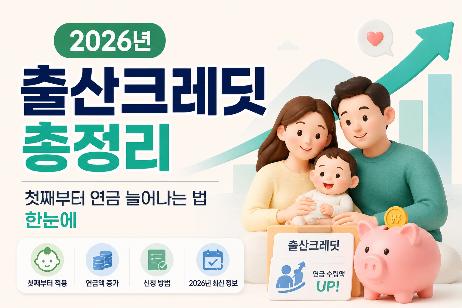 2026 출산크레딧 총정리 안내