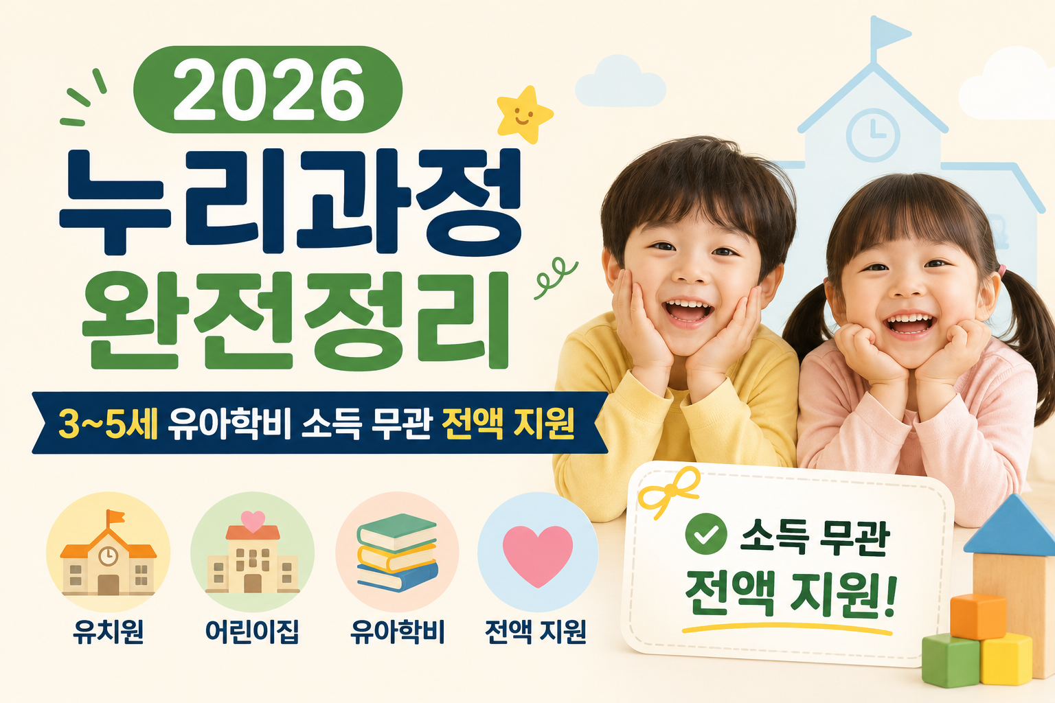 2026 누리과정 유아학비 지원 총정리