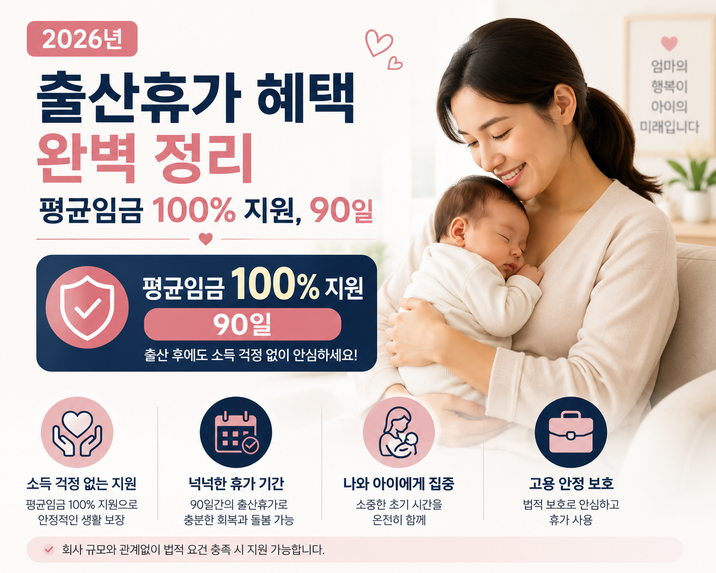 2026 출산휴가급여 총정리