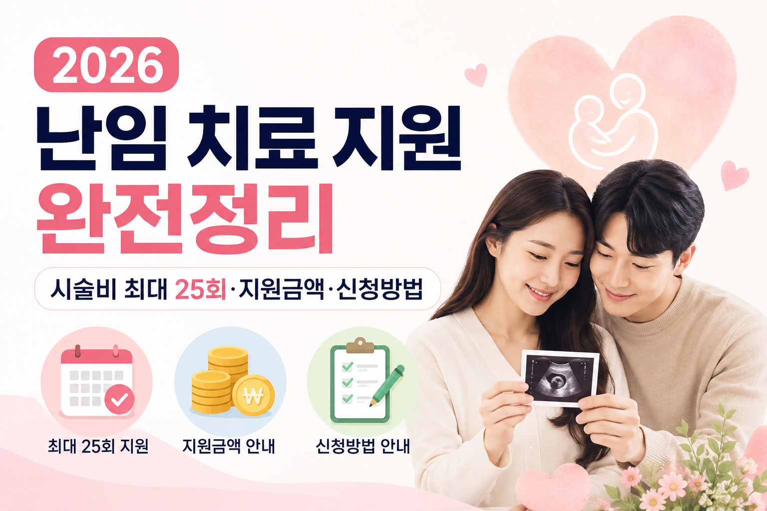 2026 난임 치료 지원 시술비 지원금액 신청방법 총정리