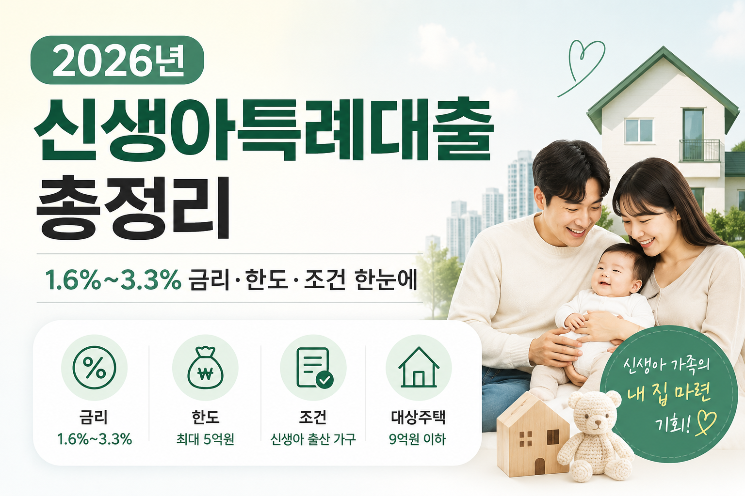 2026 신생아특례대출 금리 한도 조건 안내