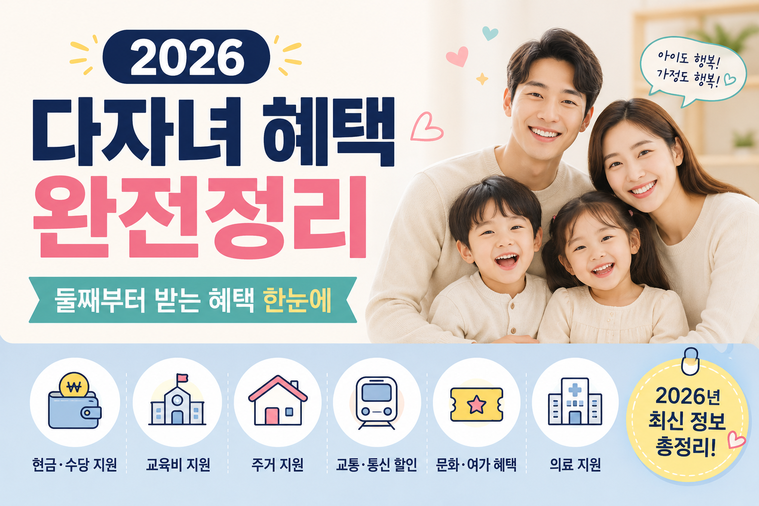 2026 다자녀 혜택 총정리