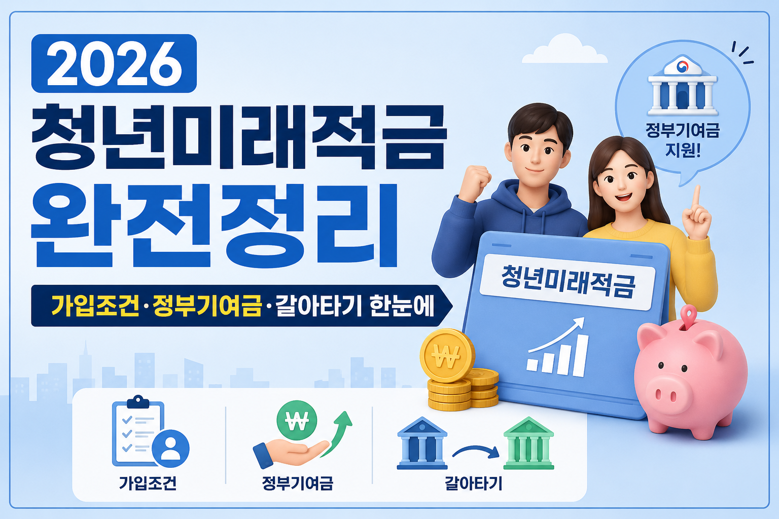 2026 청년미래적금 가입조건 정부기여금 만기수령액 갈아타기 총정리