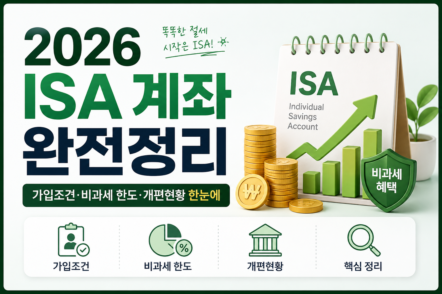 2026 ISA 계좌 가입조건 비과세 한도 개편현황 총정리