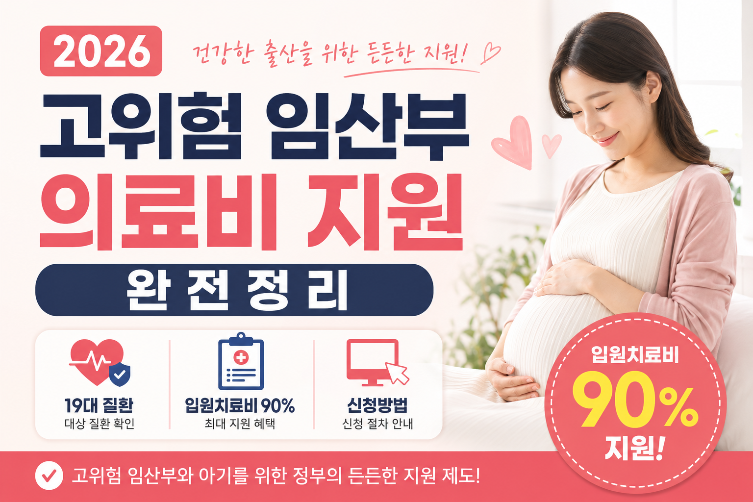 2026 고위험 임산부 의료비 지원 총정리 – 19대 질환 입원치료비 90% 최대 300만원 소득무관